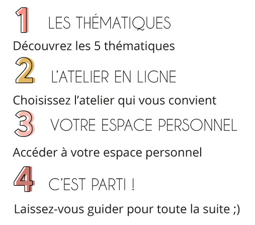 développer sa marque
